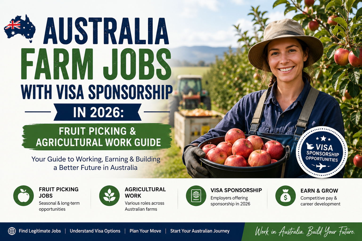 Australia farm jobs: farm worker harvesting apples in an Australian orchard, showcasing visa-sponsored fruit picking and agricultural work opportunities in 2026.